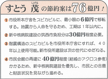 くらし安心 すとう 茂 の市政改革