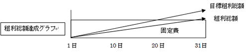 佐藤会計タックスニュース